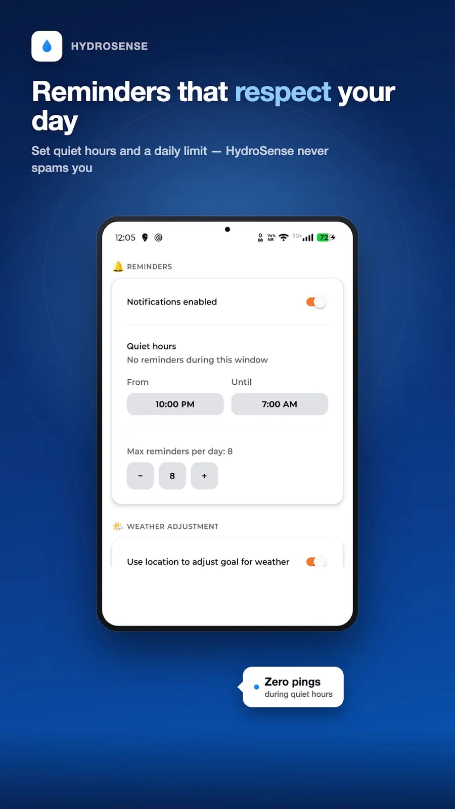 Hydrosense: Quiet hours and daily limit